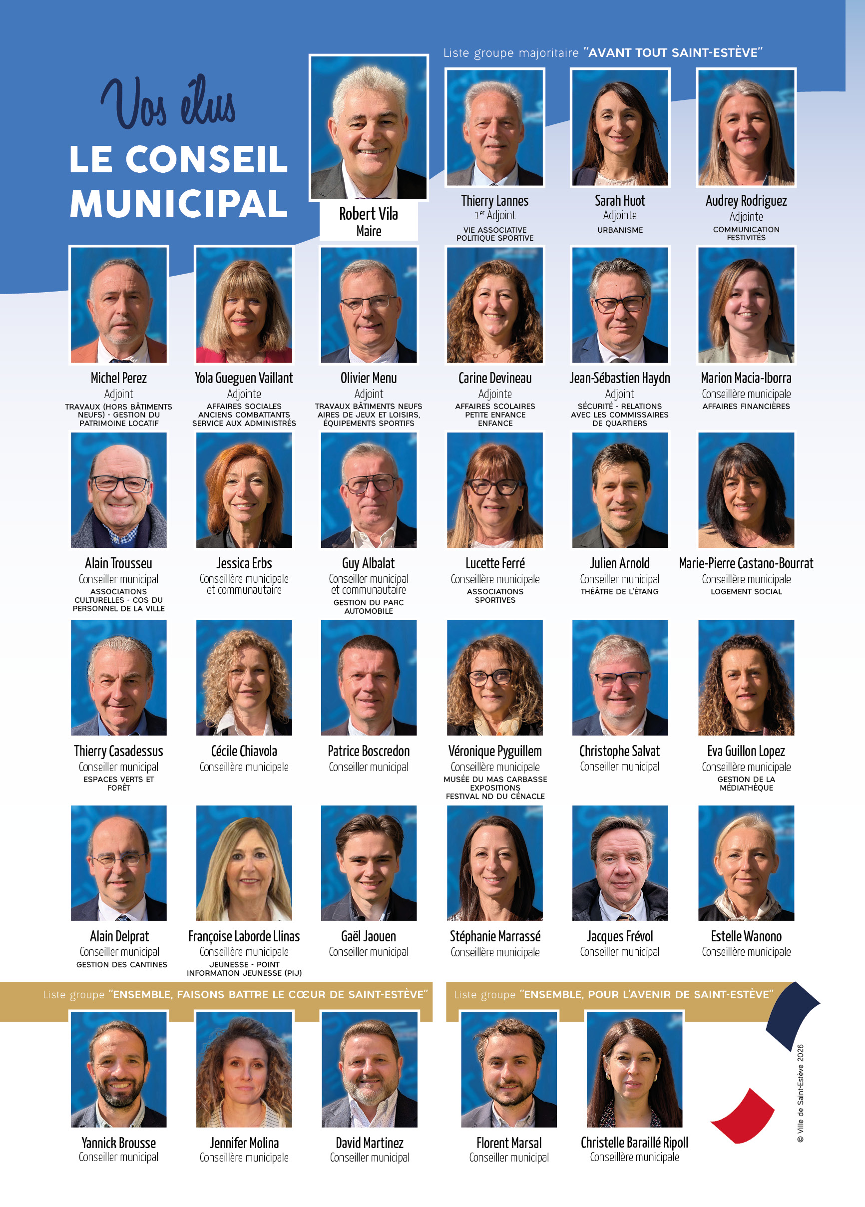 CM-2026_trombinoscope-2 conseil municipal