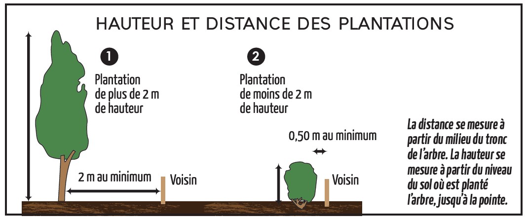 Entretien-jardins Entretien jardins